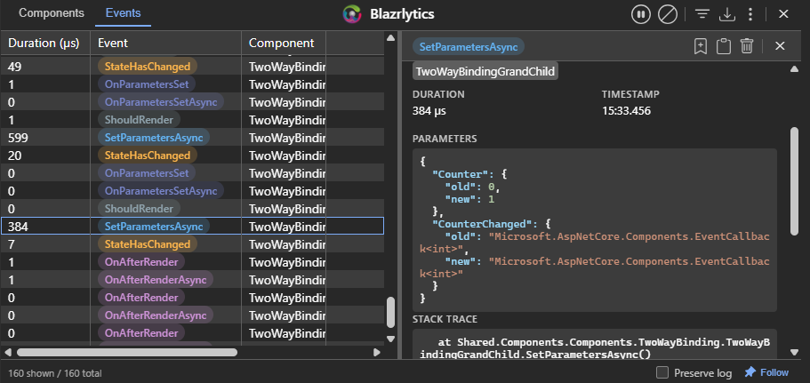 Event Detail with Parameter Diff